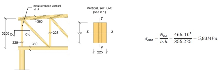 VOLUME 3 Exemple 8 Dimensionnement Dune Poutre Treillis Handbook